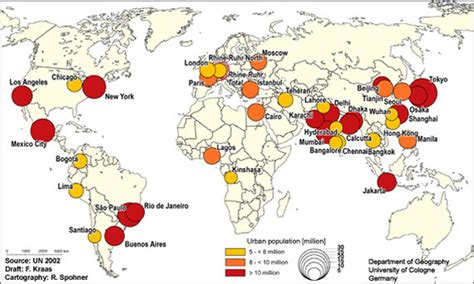 what is a megacity|list of megacities 2022.